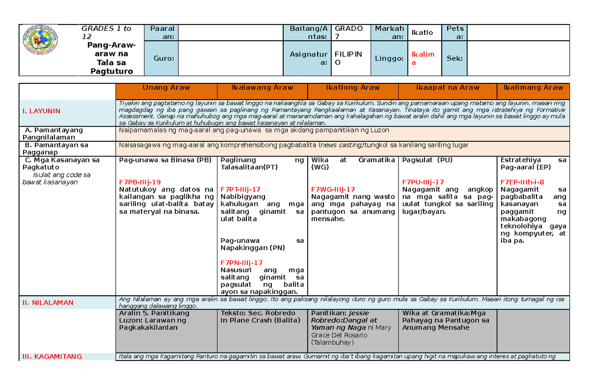Aralin 3 Grades 1 To 12 Pang Araw Araw Na Tala Sa Pagtuturo Paaral An Baitanga Ntas Grado 0706