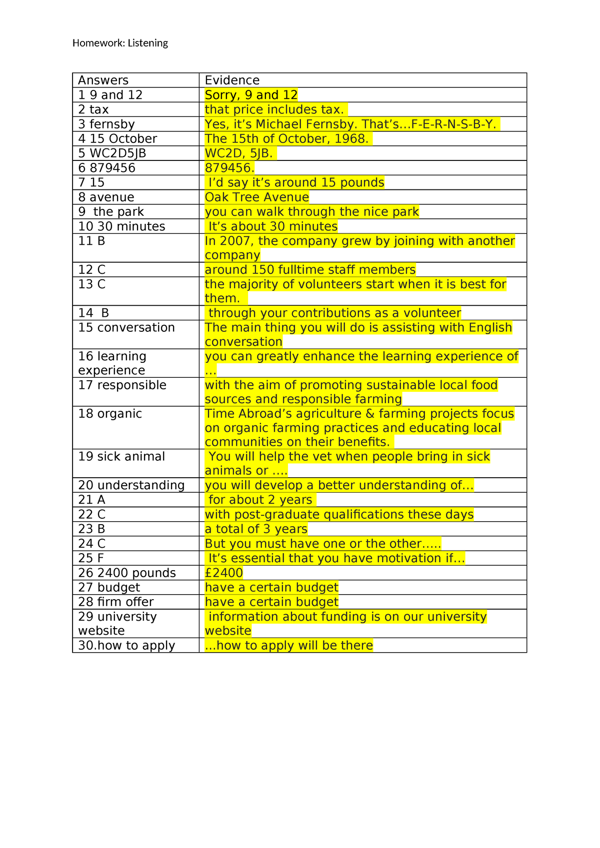 research project listening answers