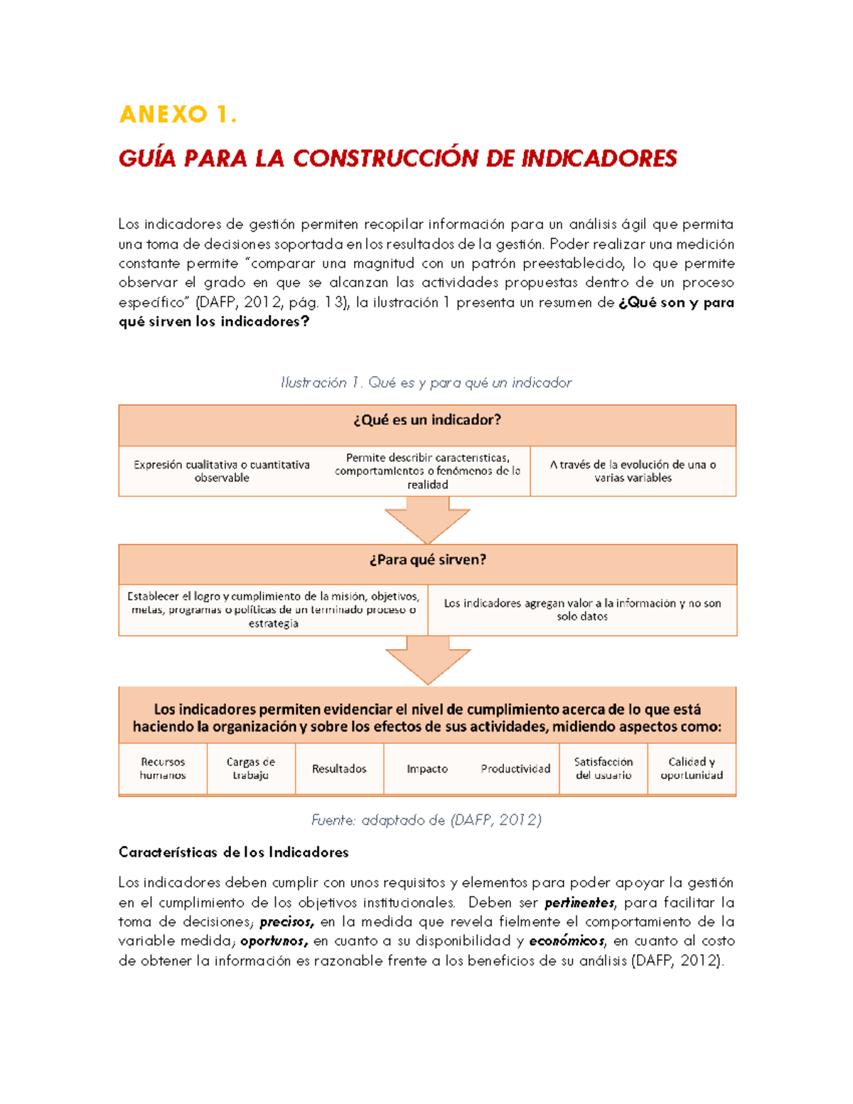 GUIA PARA LA Construccion DE Indicadores - ANEXO 1. GUÍA PARA LA ...