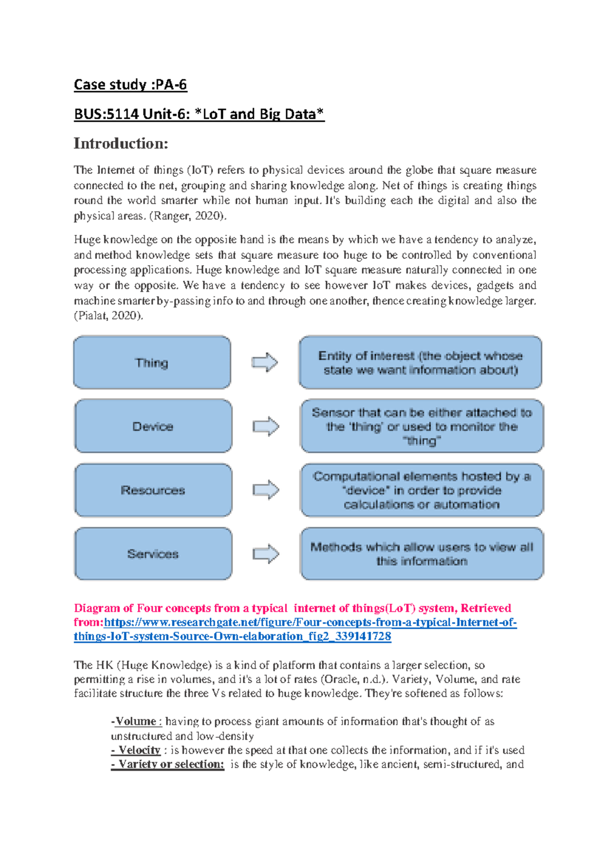 BUS 5114 Case study -6 (1) - Case study :PA- BUS:5114 Unit-6: LoT and ...