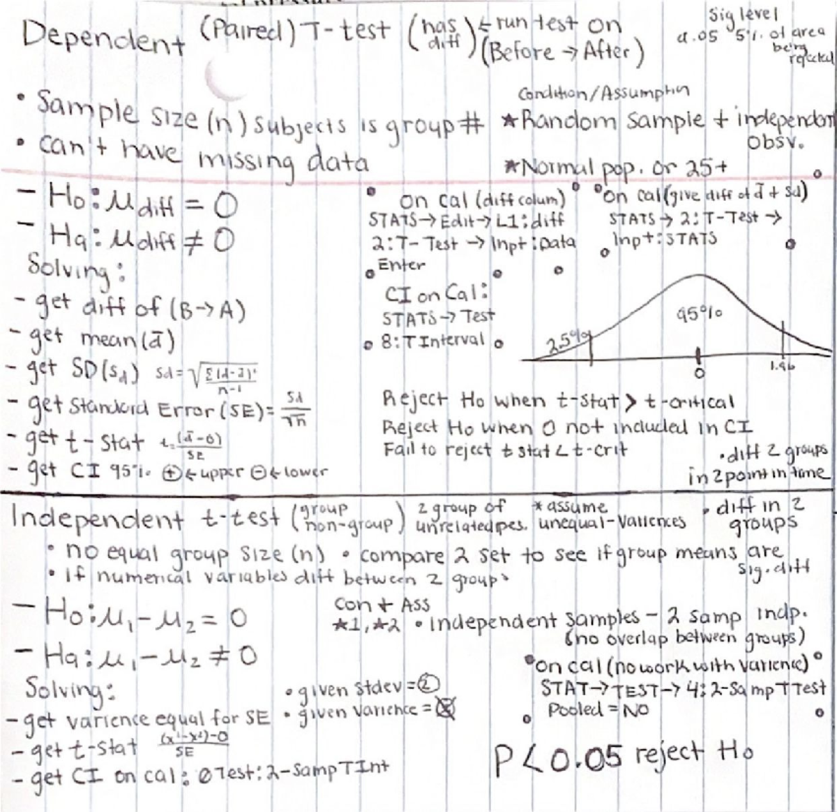 Ut Austin Exam Period