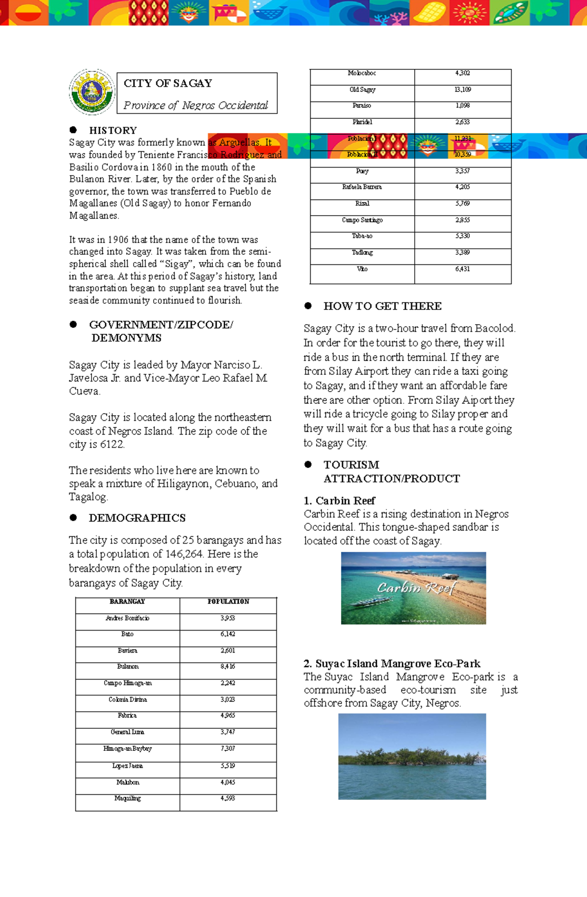 Format-FOR-TP - task performance - HISTORY Sagay City was formerly ...