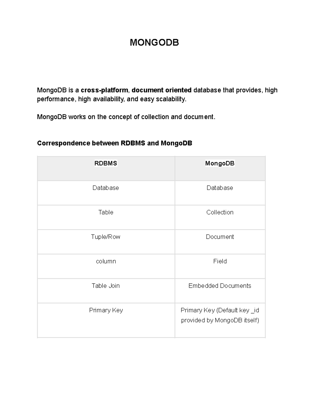 Mongodb NOTES AND EXAMPLE - MONGODB MongoDB is a cross-platform ...