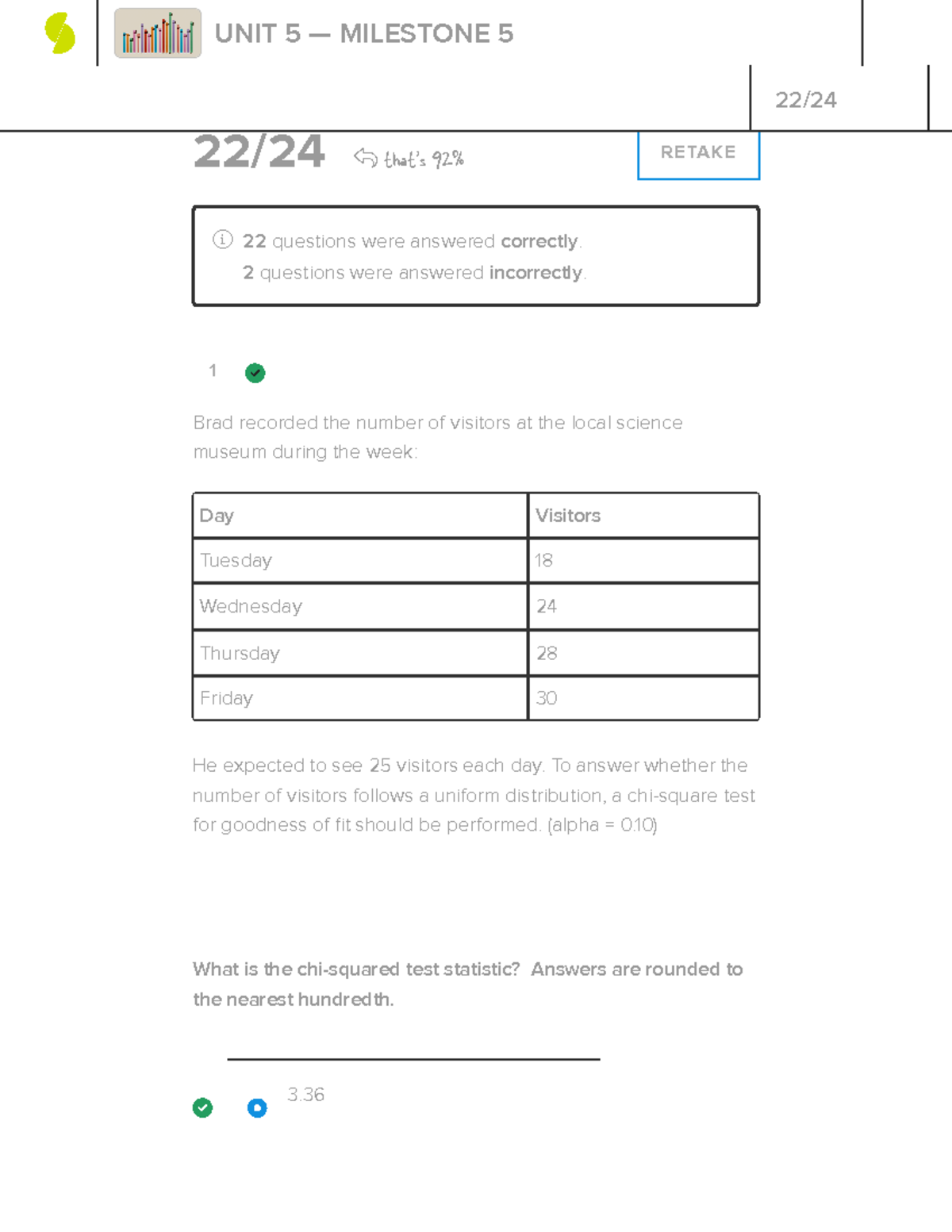 Intro To Statistics Unit 5-milestone 5 - 1 22 / 24 That's 92% RETAKE 22 ...