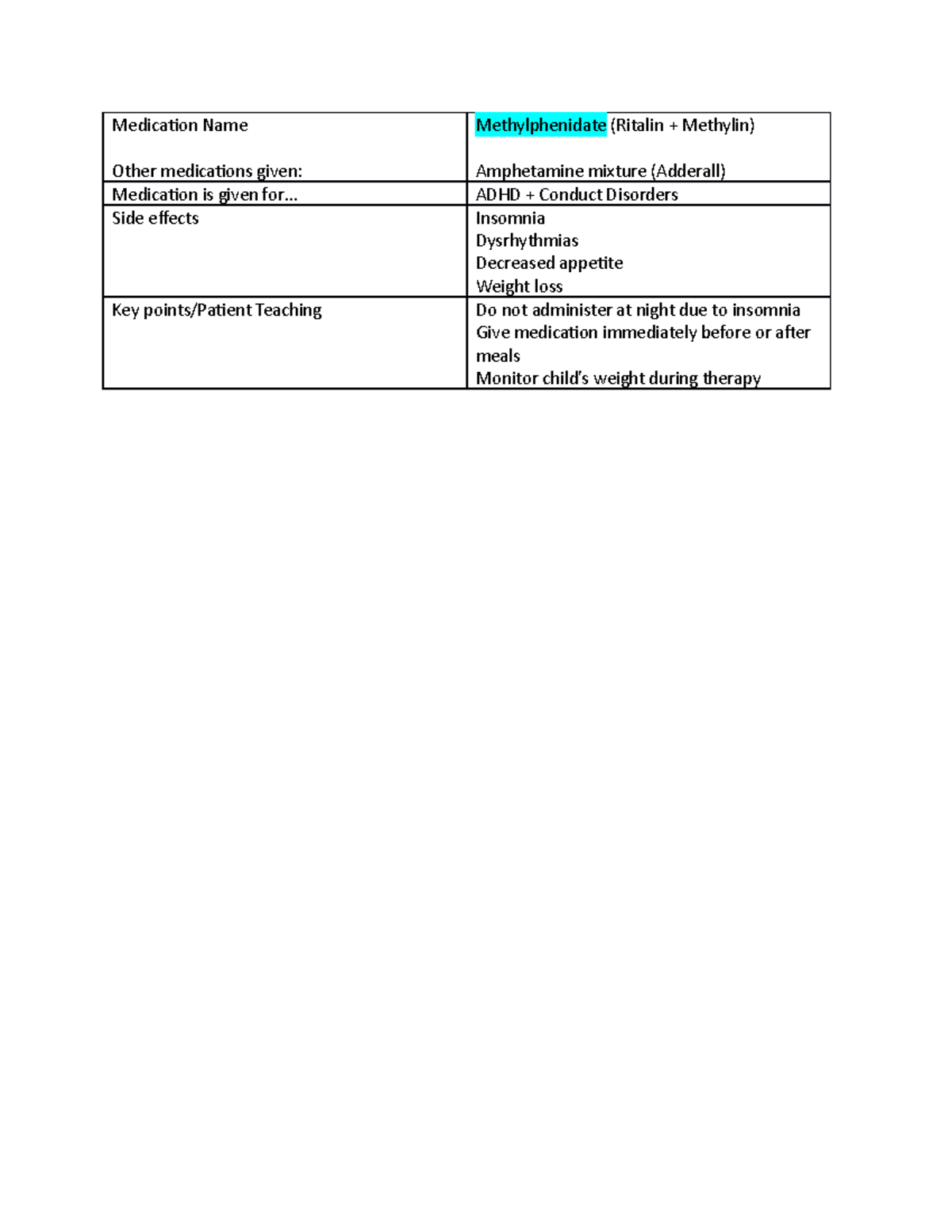 Psych Meds - meds - Medication Name Other medications given ...