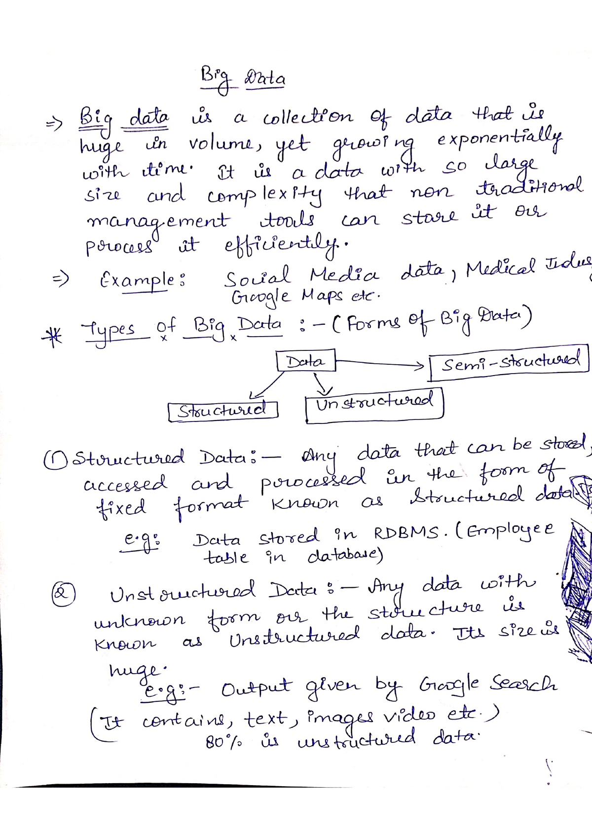 Unit-1 - Notes That Are As Per Aktu Syllabus - Btech - Studocu