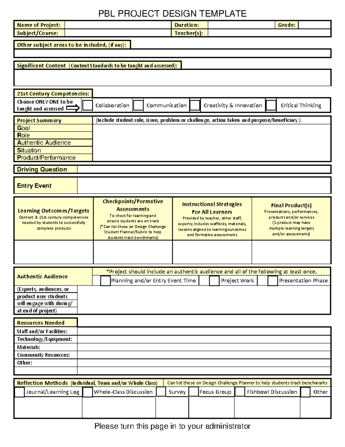 PBL-Project-Design-Template Fillable-Form - PBL PROJECT DESIGN TEMPLATE ...