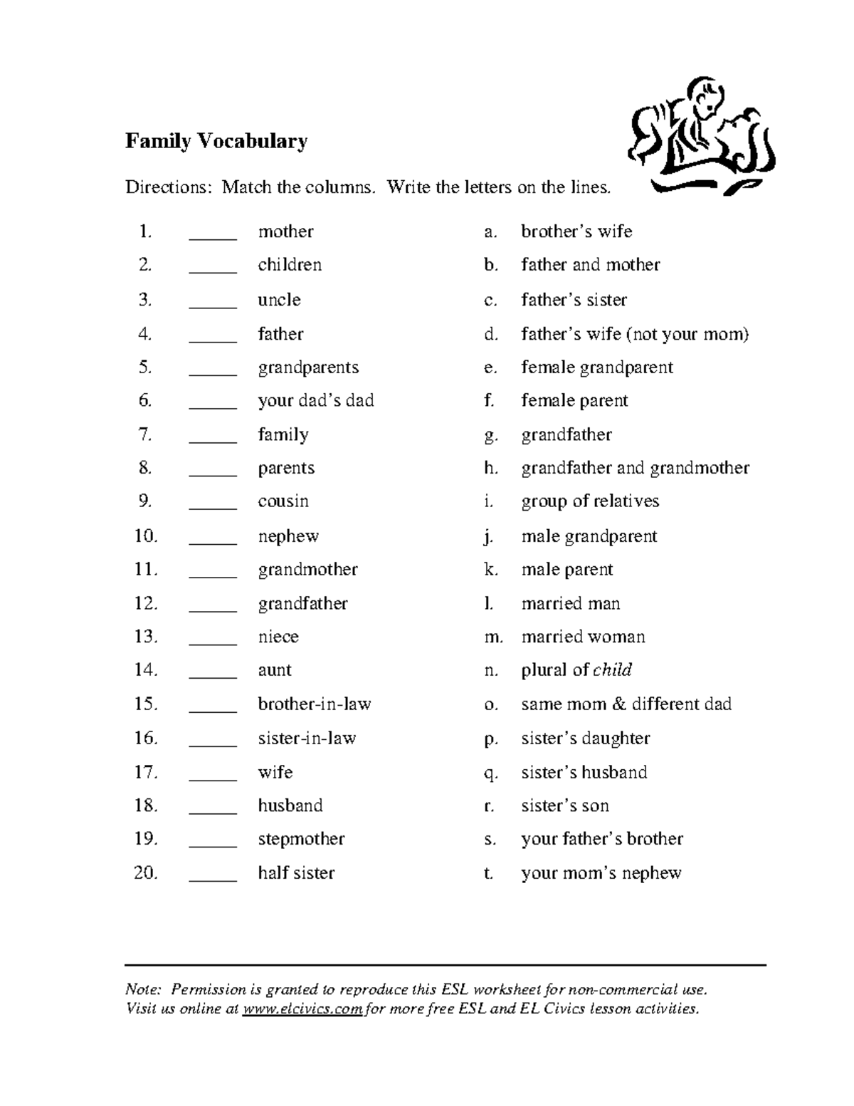 Family-vocabulary - TAREA DE INGLES 2 - Note: Permission is granted to ...