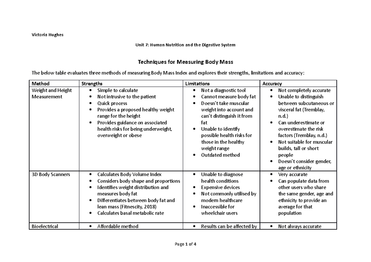 Unit 7. 3 - Table - Distinction - Victoria Hughes Unit 7: Human ...