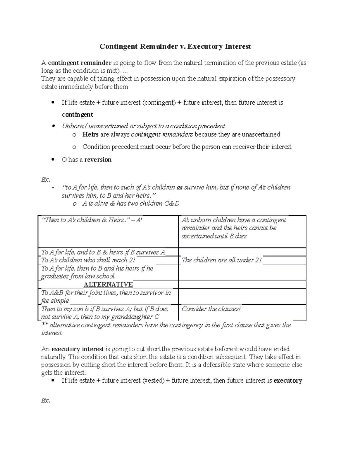 property-outline-review-contingent-remainder-v-executory-interest