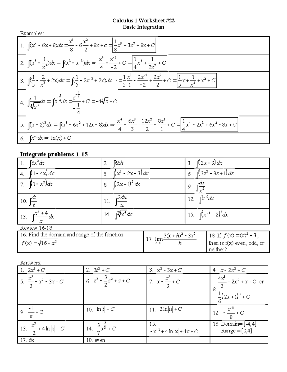 AB ws 022 Basic Integration - Calculus 1 Worksheet # Basic Integration ...