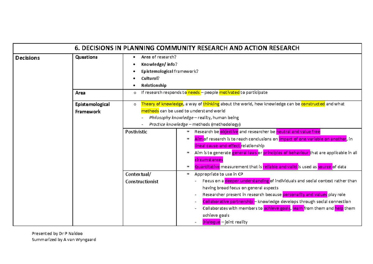 6. Decisions IN Planning Community Research AND Action Research - 6 ...