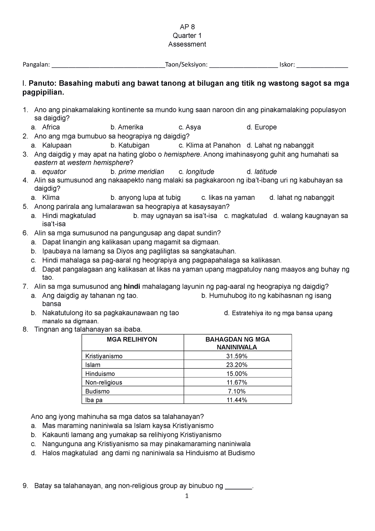 Ar P8 Q1 Online - AP 8 Quarter 1 Assessment Pangalan: - Studocu