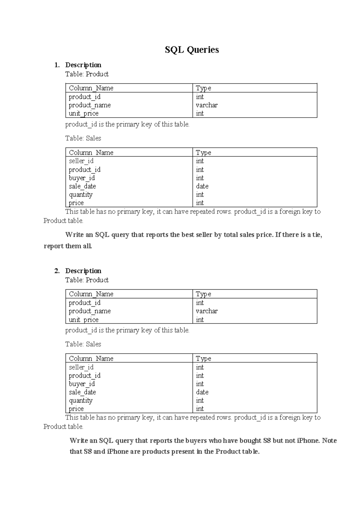 SQL Queries - tyr - SQL Queries Description Table: Product Column_Name ...