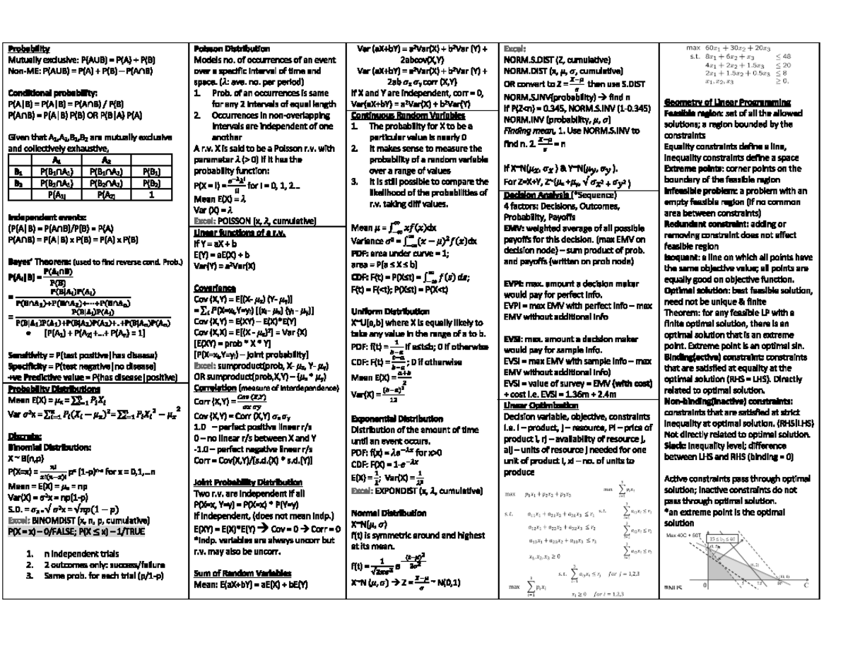 Cheat Sheet Final - DAO1704X - Studocu