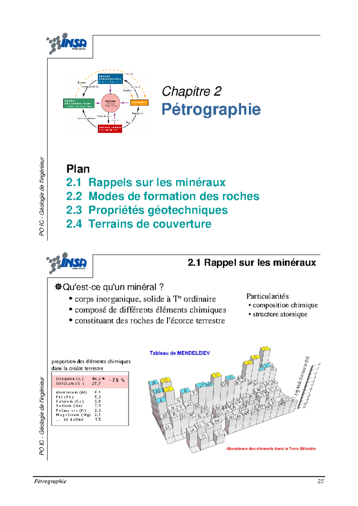 2 petrographie - cours - PO IC - Géologie de l'ingénieur Chapitre 2 ...