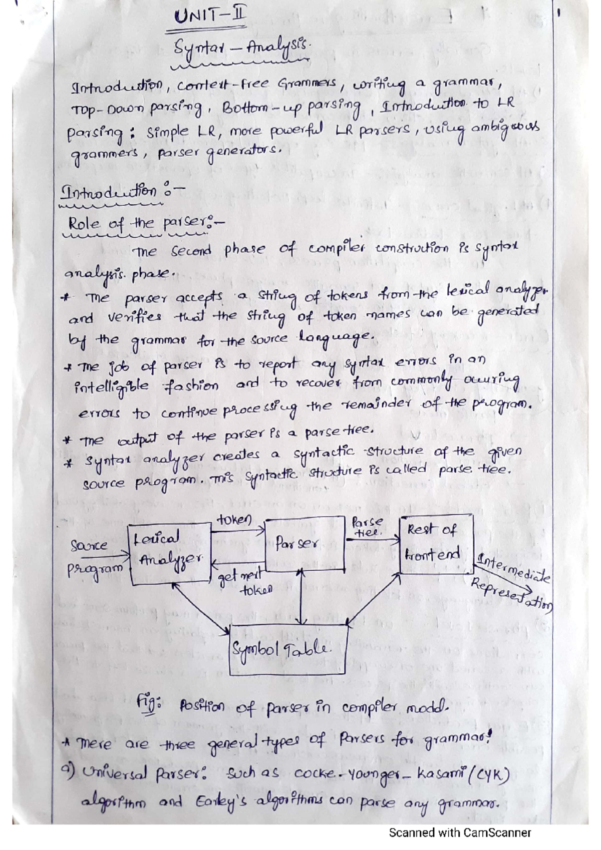 Unit2-1 - computer science - Studocu