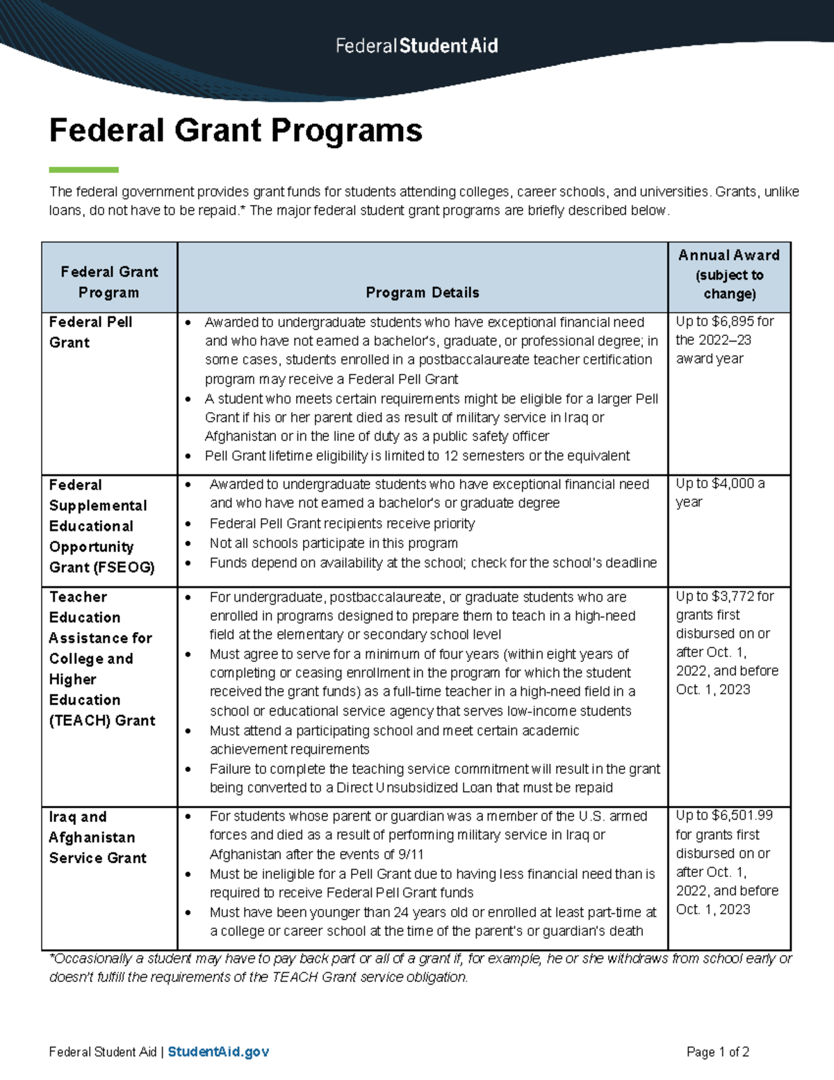 Federal-grant-programs - Federal Student Aid | StudentAid Page 1 Of 2 ...