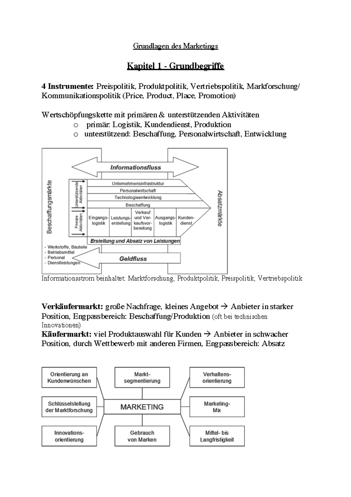 Marketing Buch Zusammenfassung + Exkurse - Grundlagen Des Marketings ...