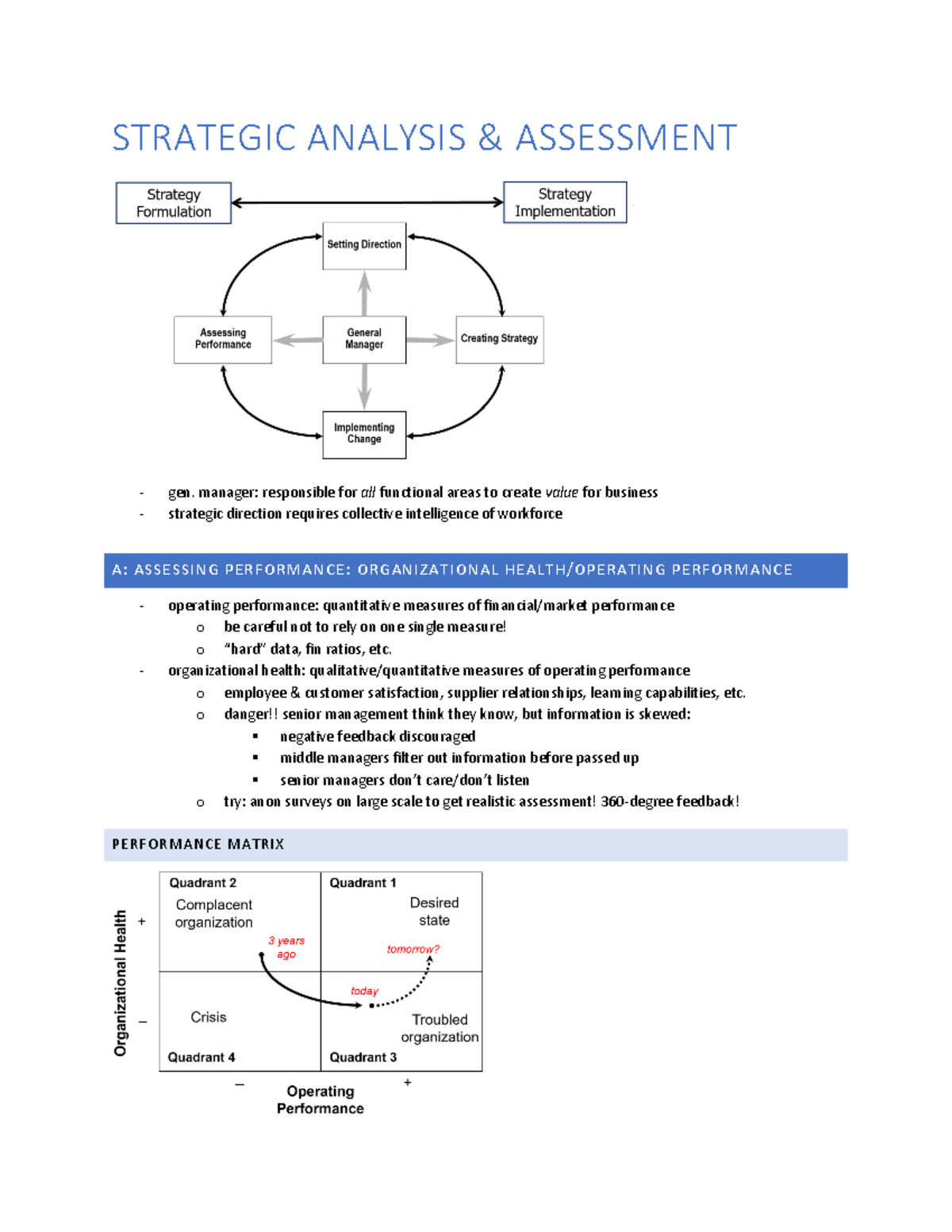 Strategic Analysis Assessment: Assessing Performance and Setting ...