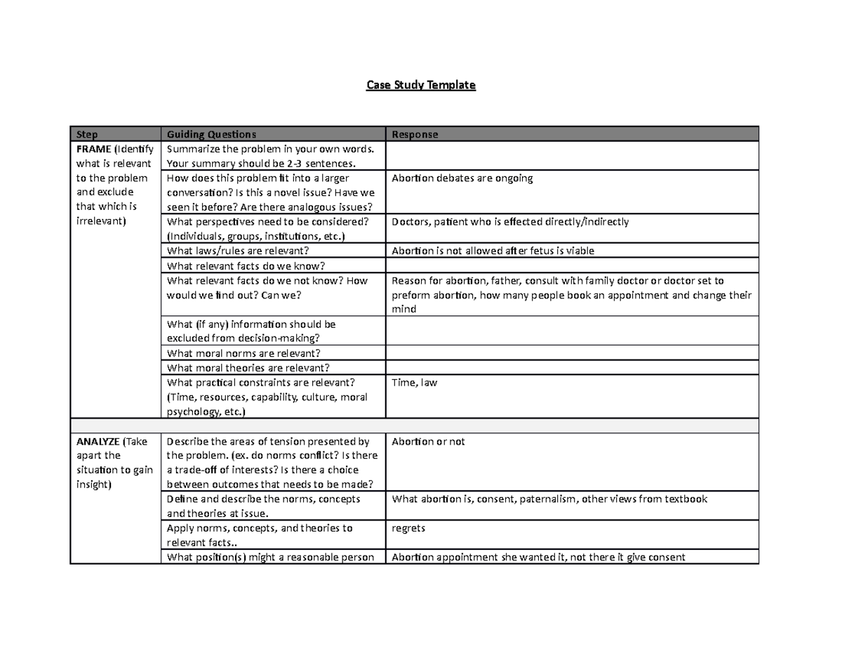 case study for bioethics