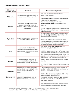 Figurative language reference sheet - Figurative Language Note-Taking ...