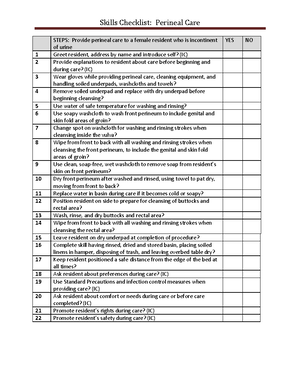 Checklist with Rationale for Intradermal & Intramuscular Injection ...