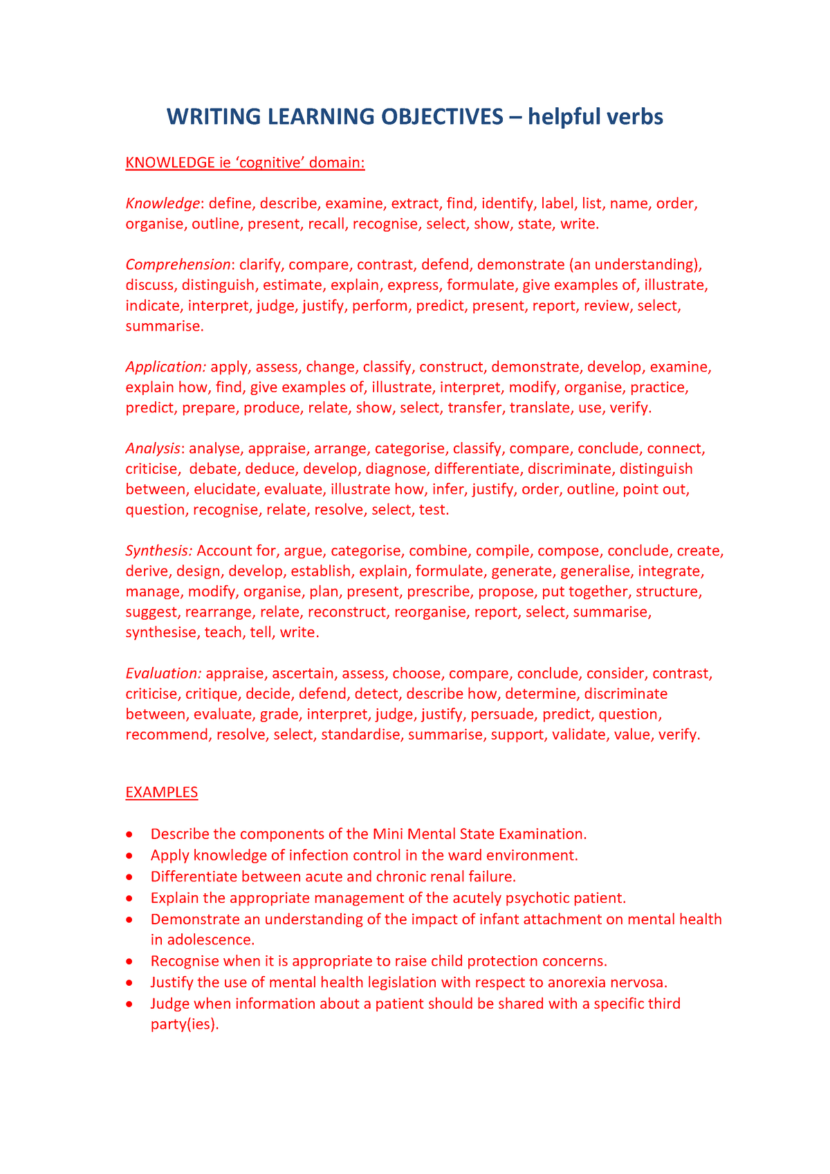 Writting Learning Objectives - WRITING LEARNING OBJECTIVES – Helpful ...