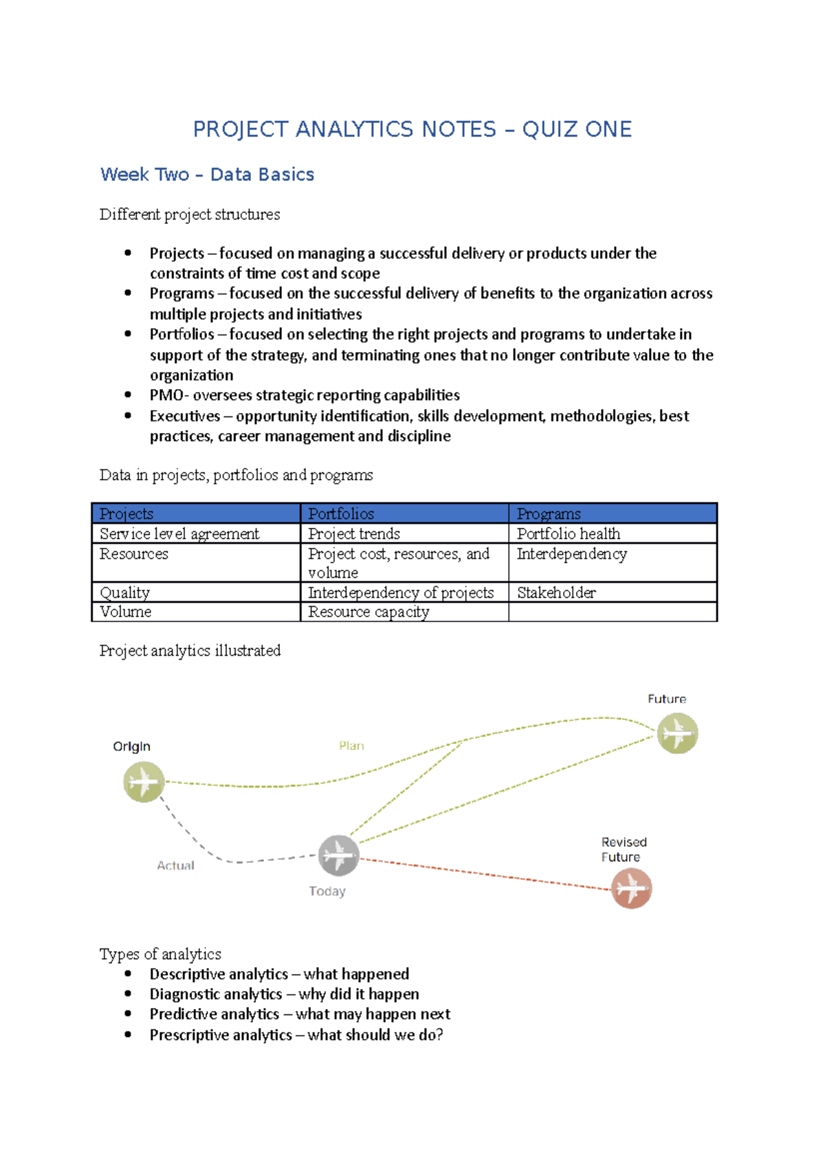 Project Analytics Notes - PROJECT ANALYTICS NOTES – QUIZ ONE Week Two ...
