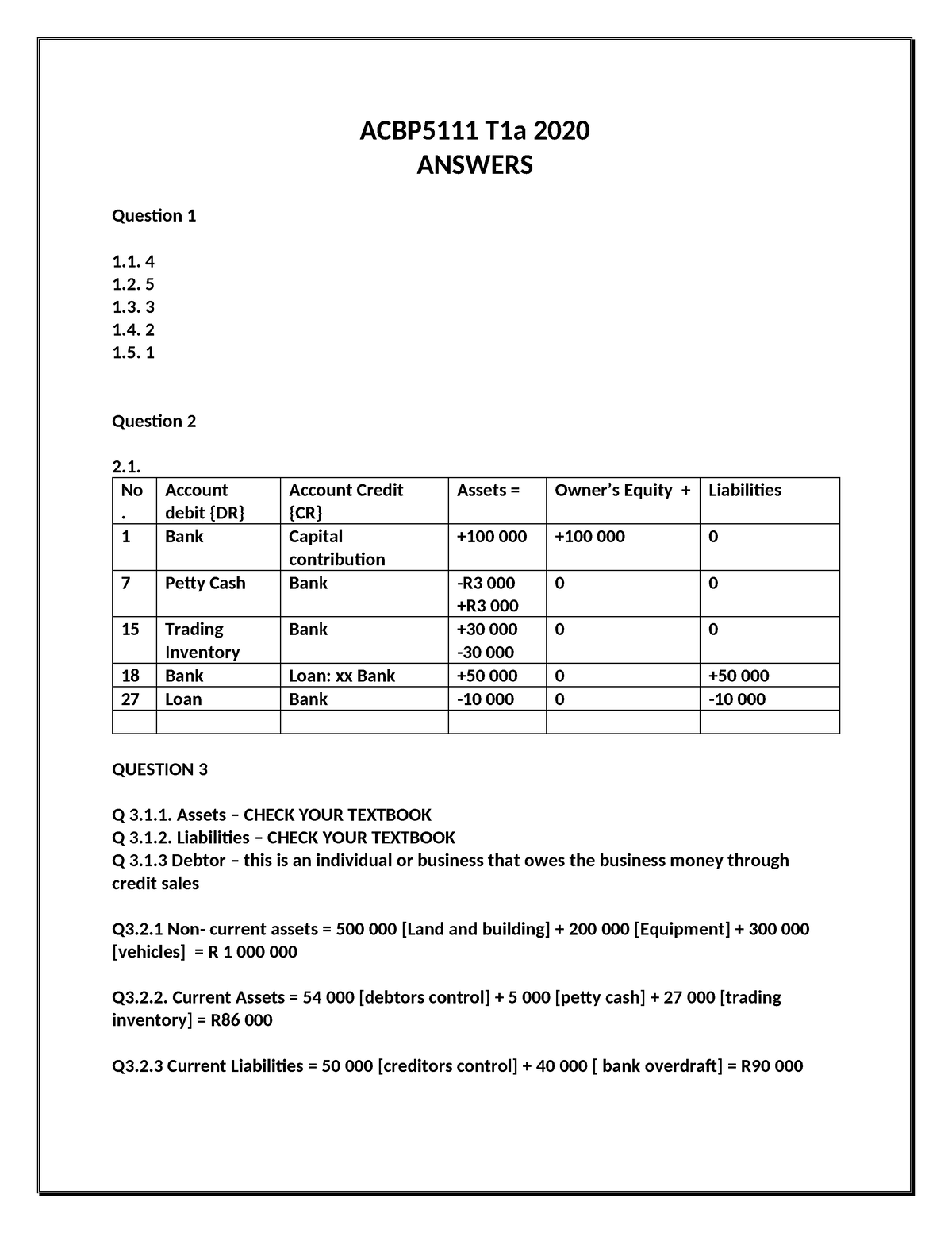 Acbp5111 T1a 2020 Answers Acbp5111 T1a 2020 Answers Question 1 1 4 1 5 1 3 1 2 1 1 8509