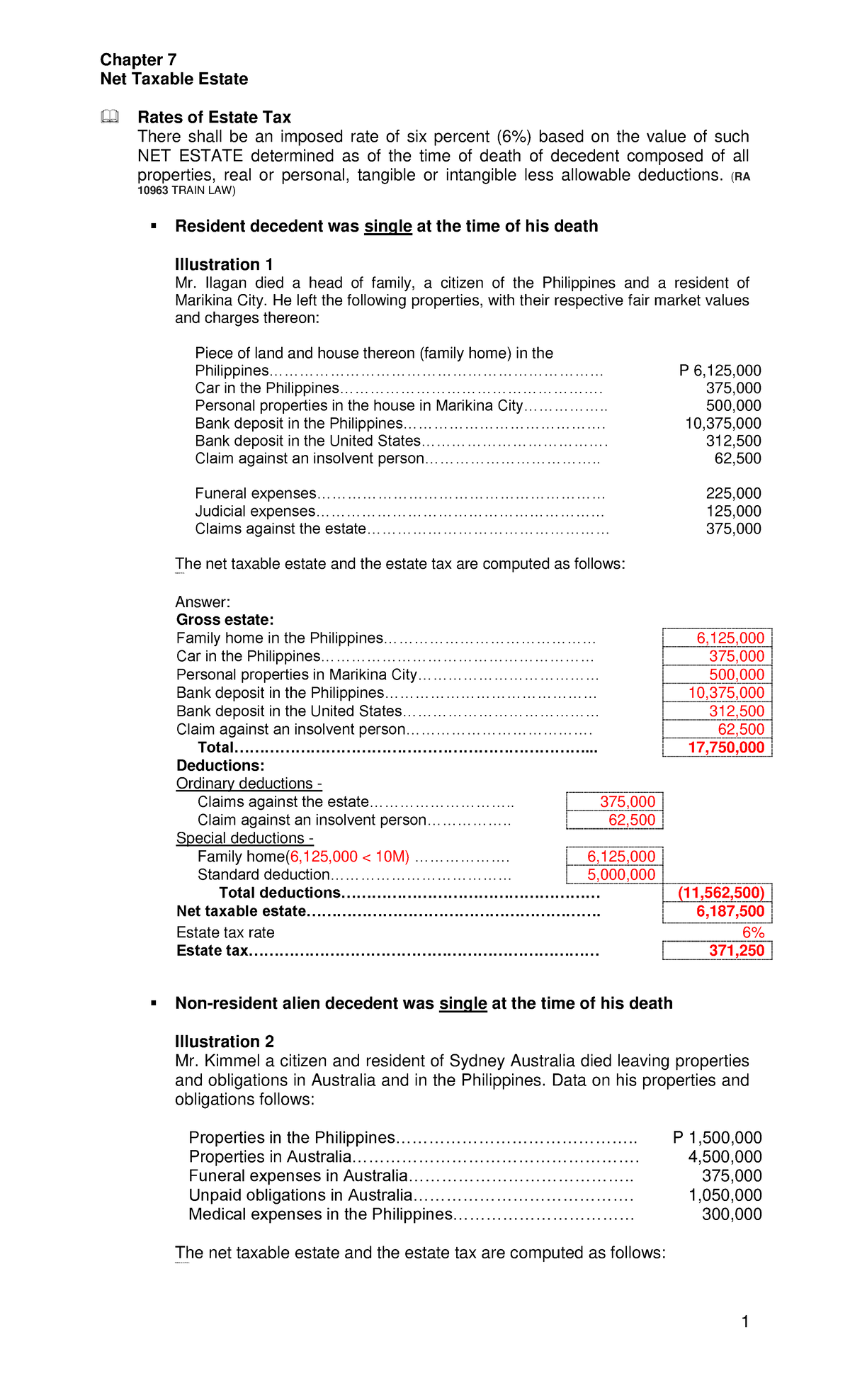 Chapter 7 Net Taxable Estate Net Taxable Estate Rates of Estate Tax