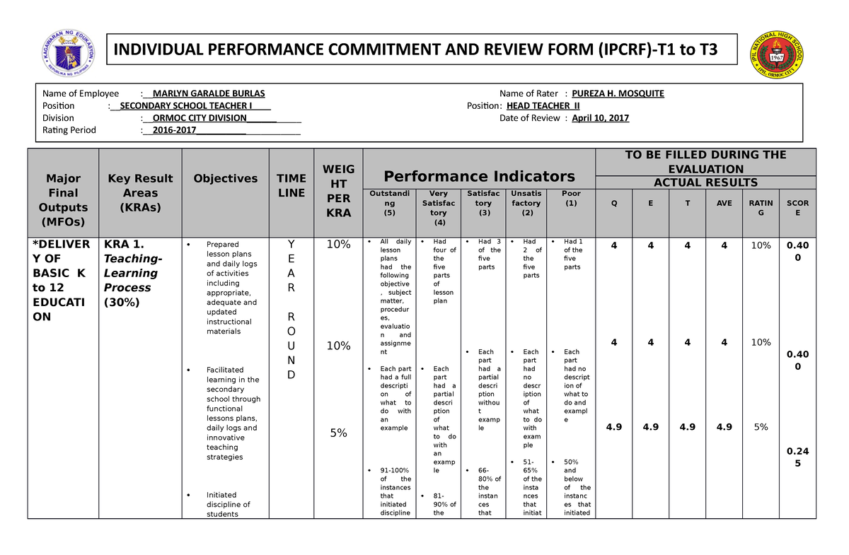 housekeeping-ncii-tle-major-final-outputs-mfos-key-result-areas