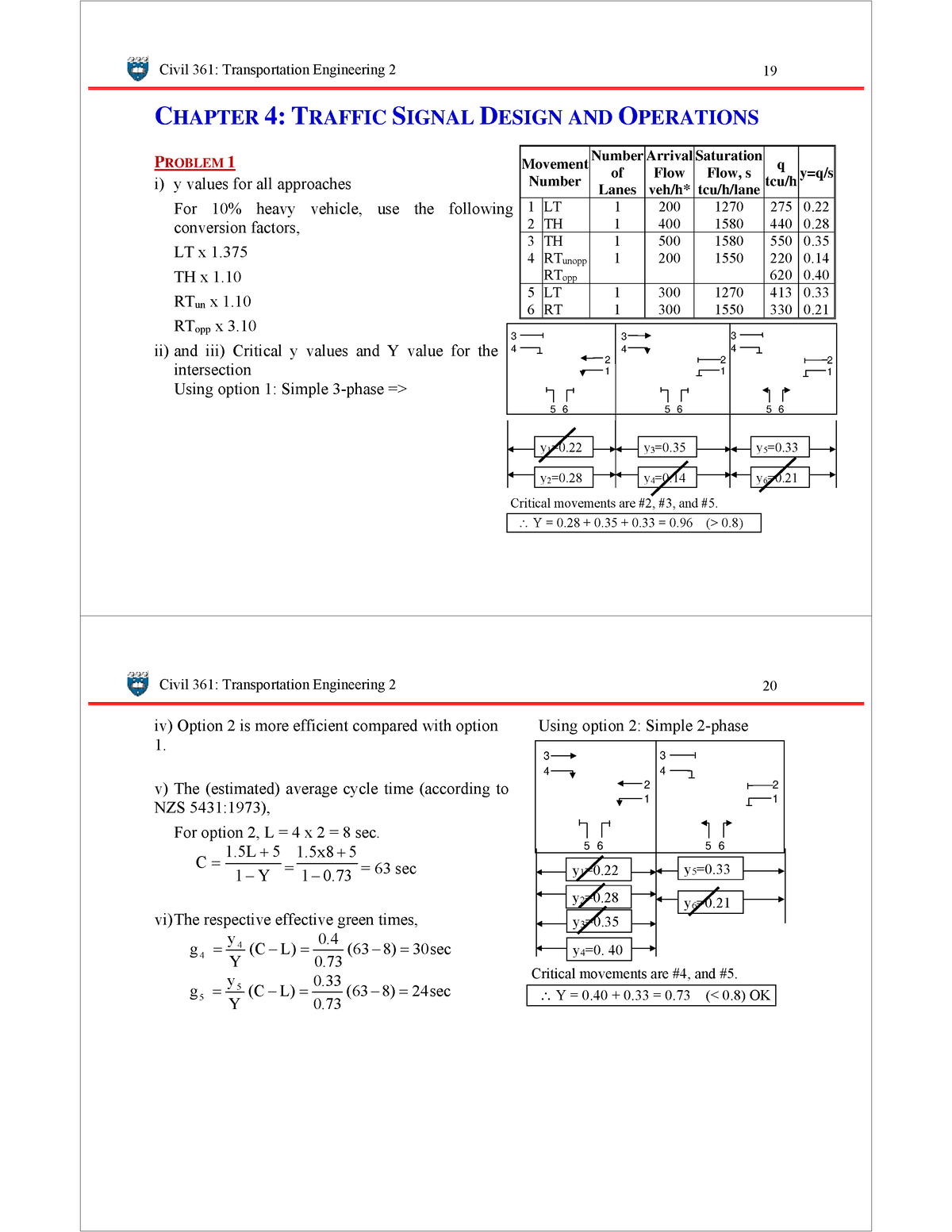 tutorial-solutions-chapter-4-chapter-4-traffic-signal-design-and