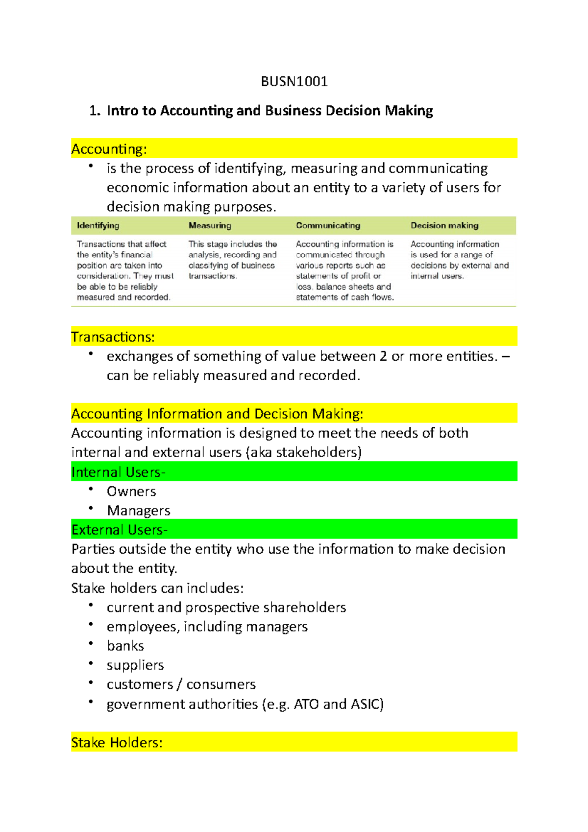 BUSN1001 - Full Lecture Notes - BUSN 1. Intro To Accounting And ...