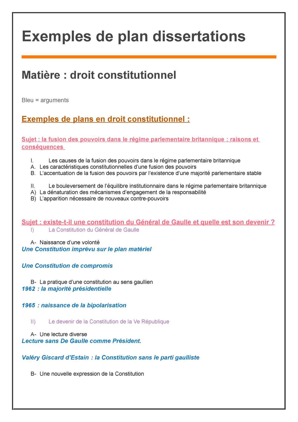 plan dissertation gouvernement