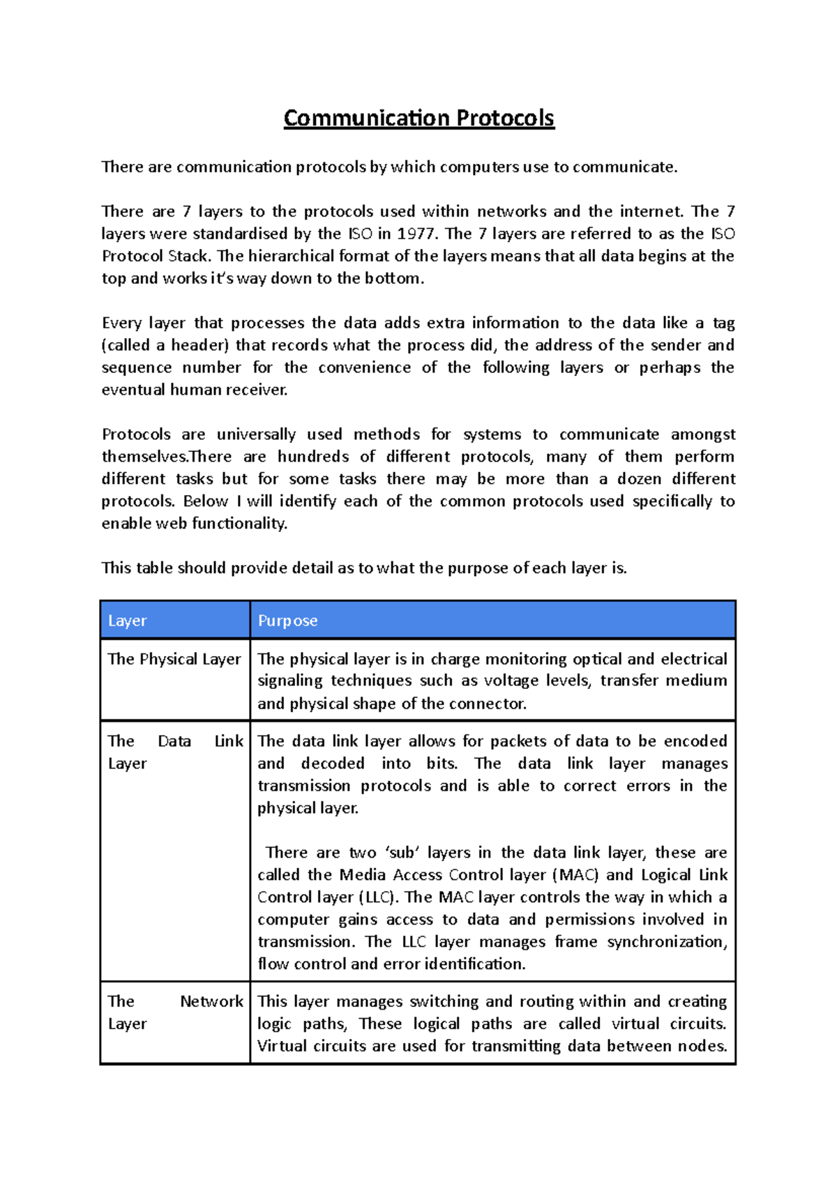 Communication Protocols - COMP1587 - GRE - Studocu