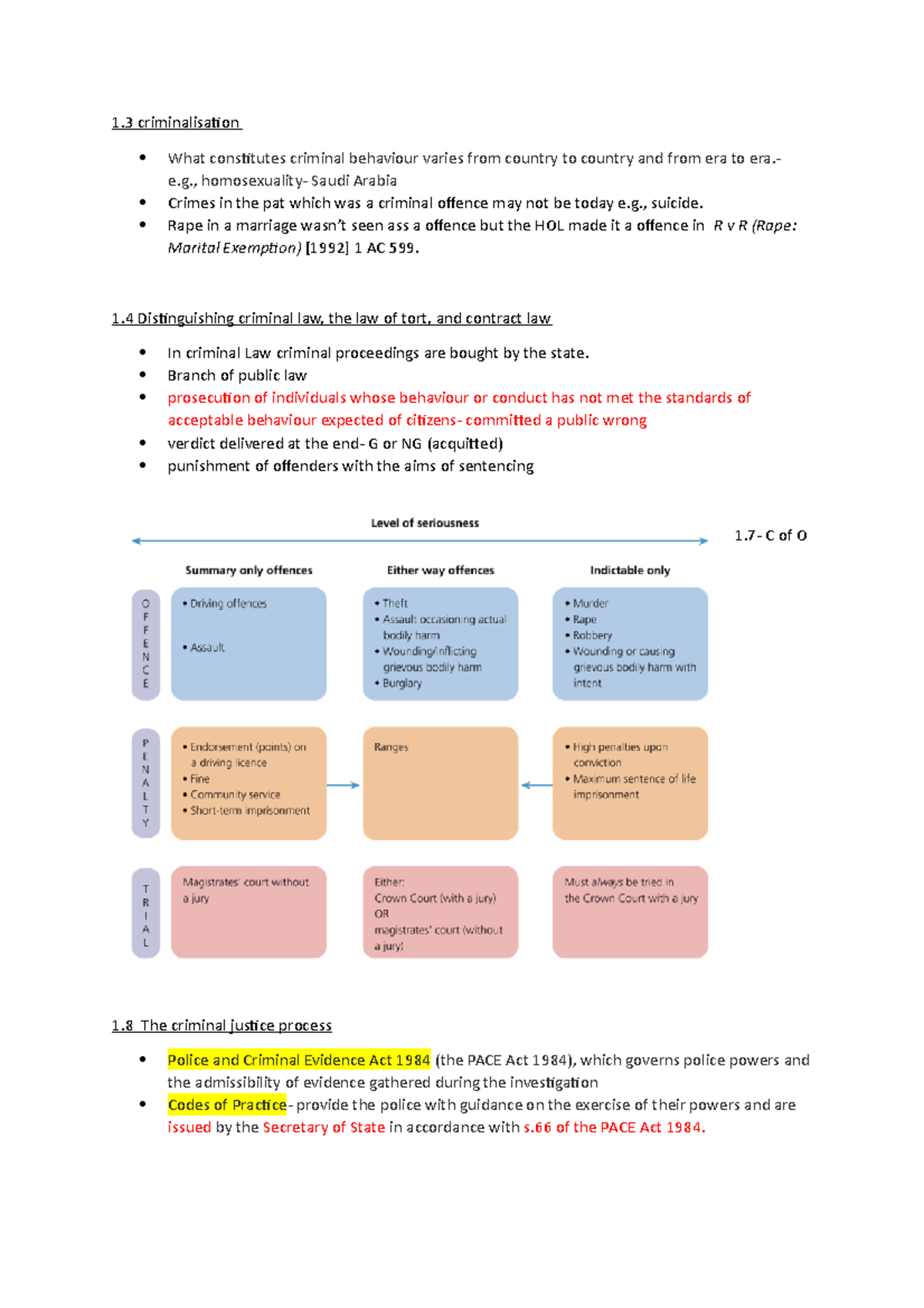 Reading Unit 1 - Unit 1 - 1 criminalisation What constitutes criminal ...