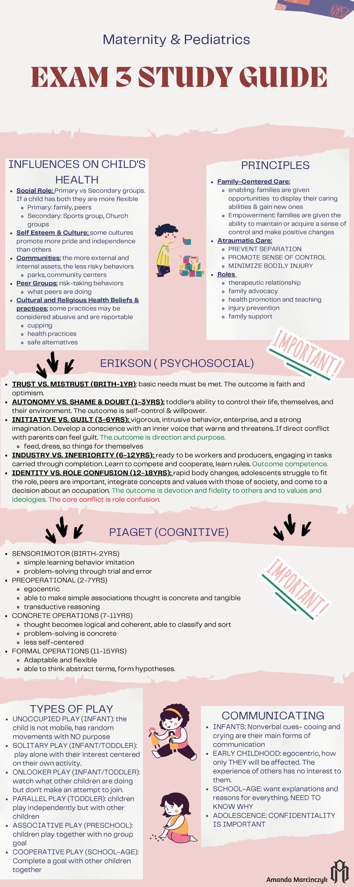 EXAM-3- Review - 2022 - TRUST VS. MISTRUST (BRITH-1YR) : basic needs ...