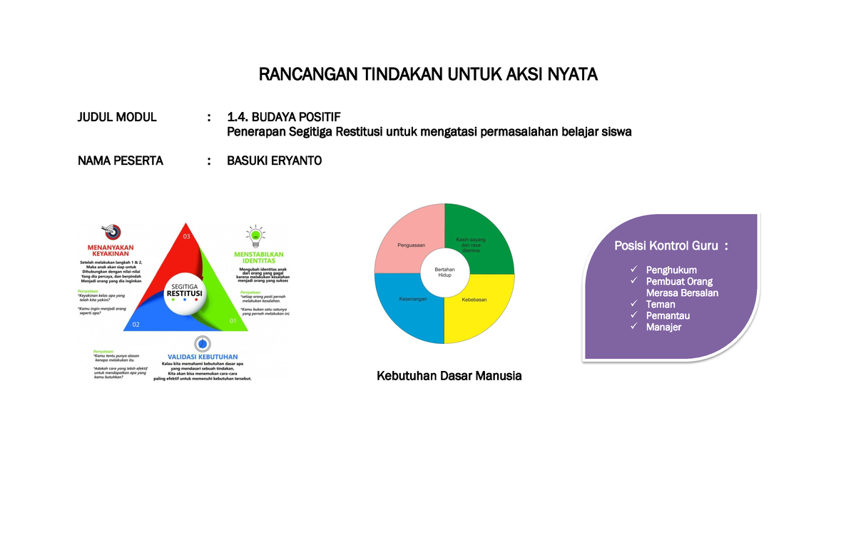 1.4. Rancangan Tindakan Untuk AKSI Nyata - RANCANGAN TINDAKAN UNTUK ...