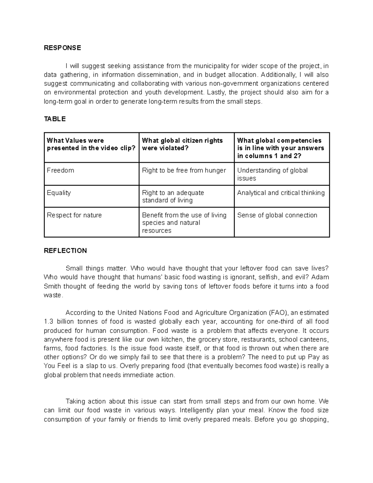 Global Citizen Rights - RESPONSE I will suggest seeking assistance from ...