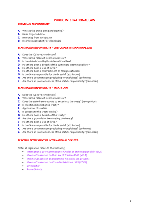 Public International LAW EXAM Scaffolds - WILL PIL EXAM SCAFFOLDS ...