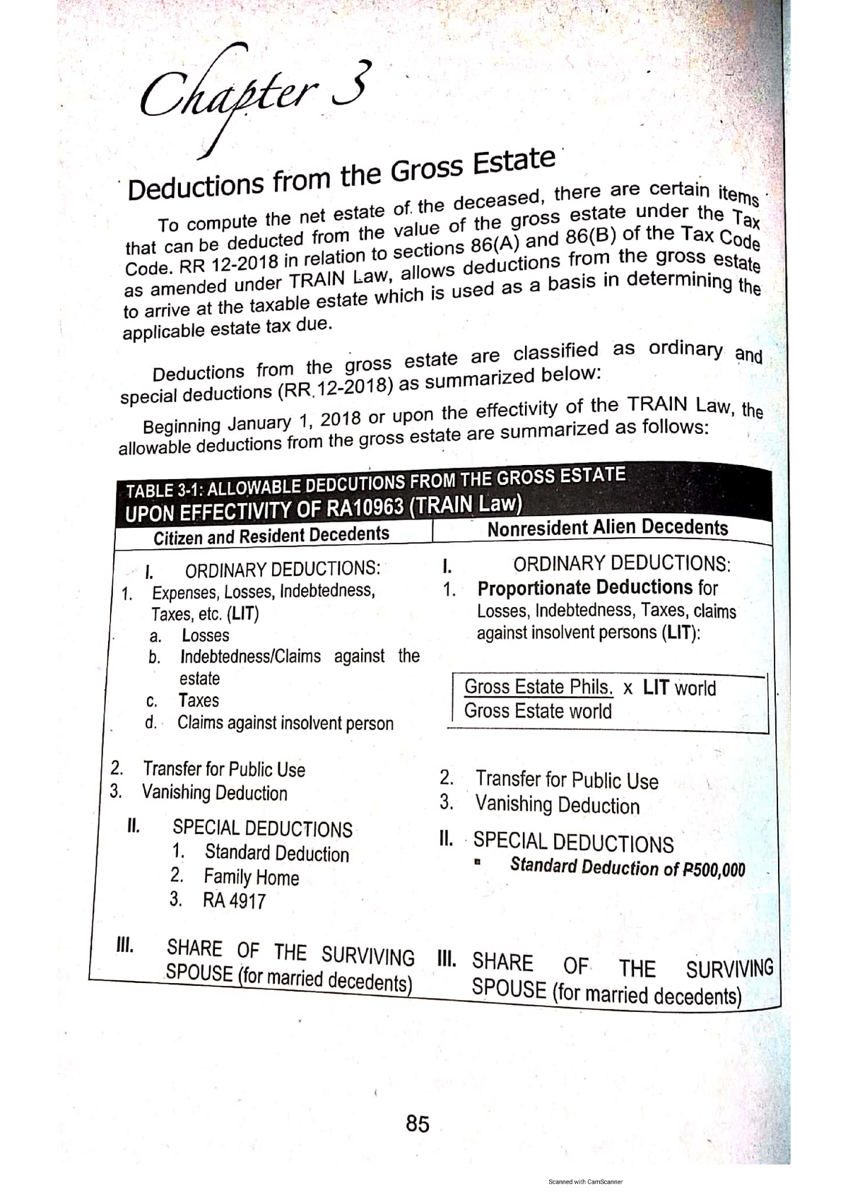 Estate TAX Chapter 3 Tabag - Taxation - DWCC - Studocu