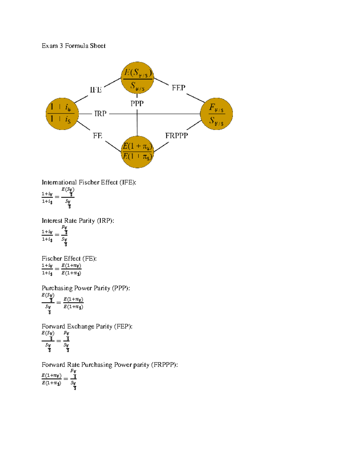 exam-2-formula-sheet-exam-3-formula-sheet-international-fischer-effect-ife-1-1