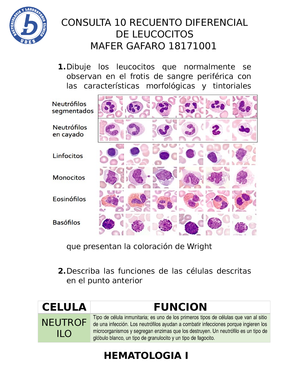 Consulta Recuento Diferencial De Leucocitos Hematolog A Udes Studocu