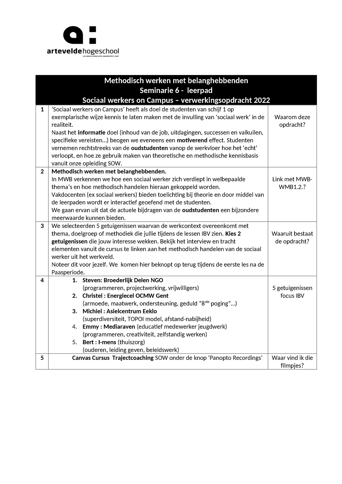 Examen M6 (alleen Leerpad) - Methodisch Werken Met Belanghebbenden ...