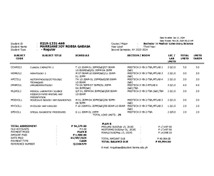 MTLB WEEK 2- Compiled - Reviewer - WEEK 2 | REPUBLIC ACT NO. 5527 OR ...