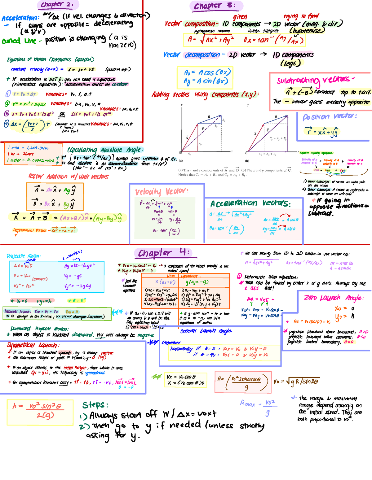 formula sheet for exam - Acceleration perteethane Chapter 3: given ...