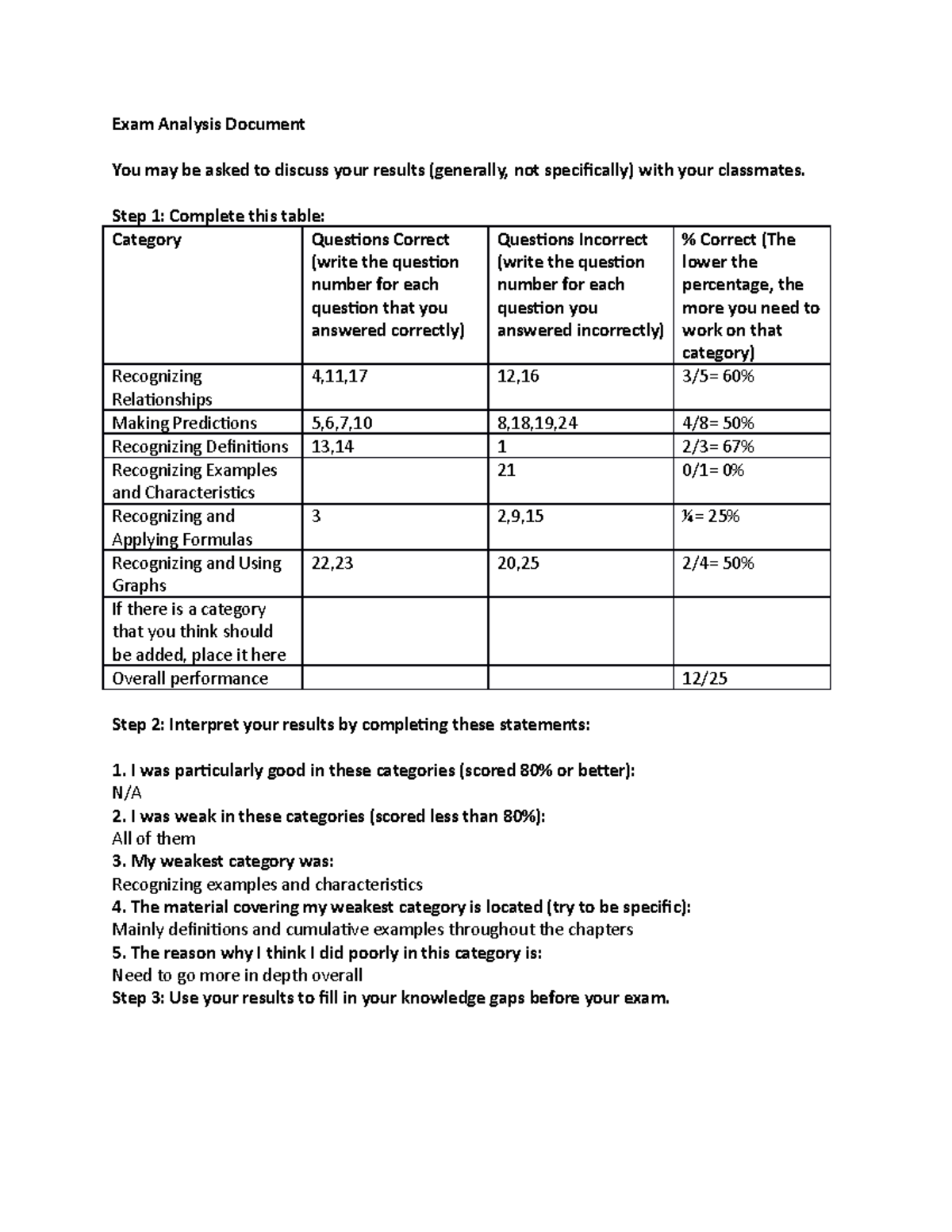 exam-analysis-3-econ-n-a-exam-analysis-document-you-may-be-asked