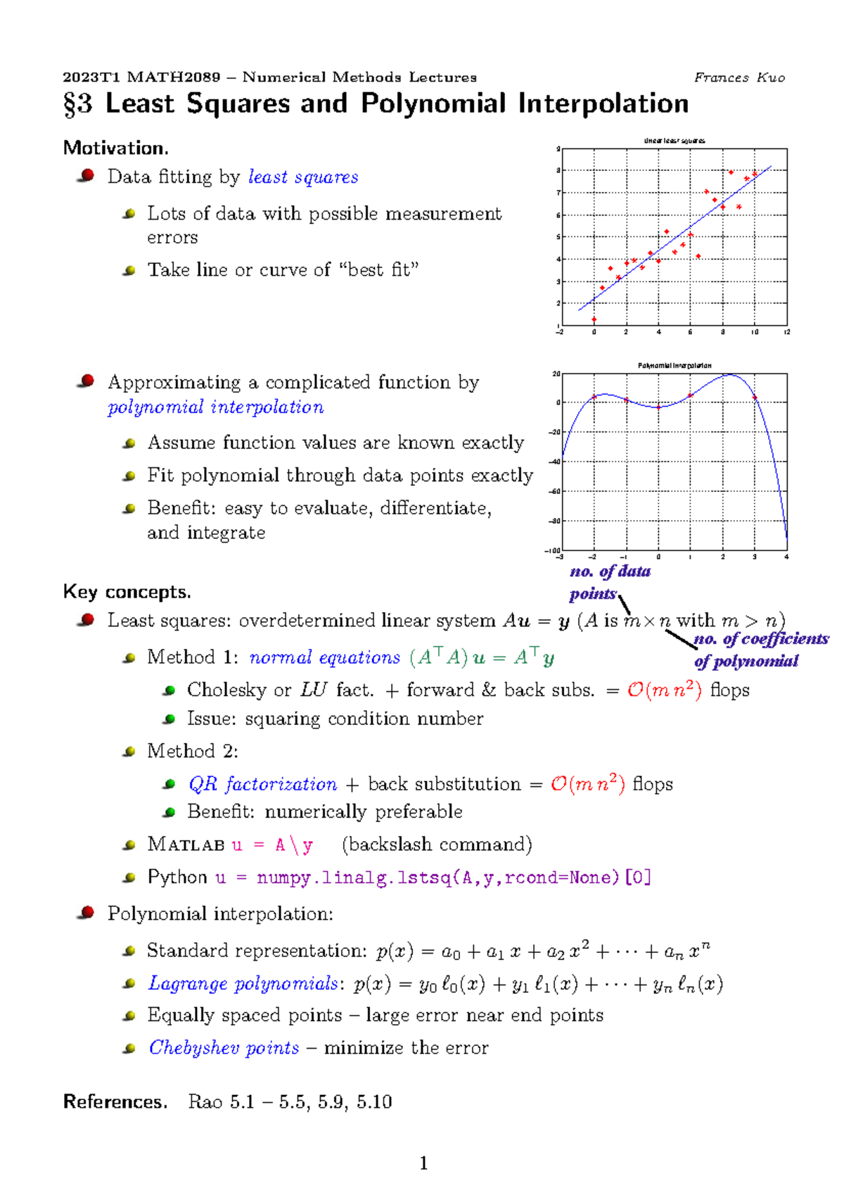 T3 Least Squares And Polynomial Interpolation Pdf - 2023T1 MATH2089 ...