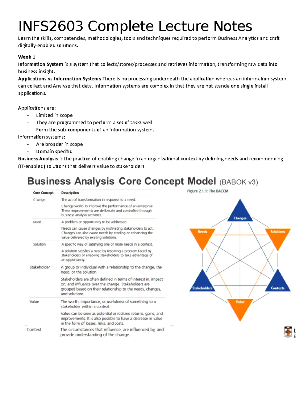 INFS2603 Complete Lecture Notes - Week 1 Information System is a system ...